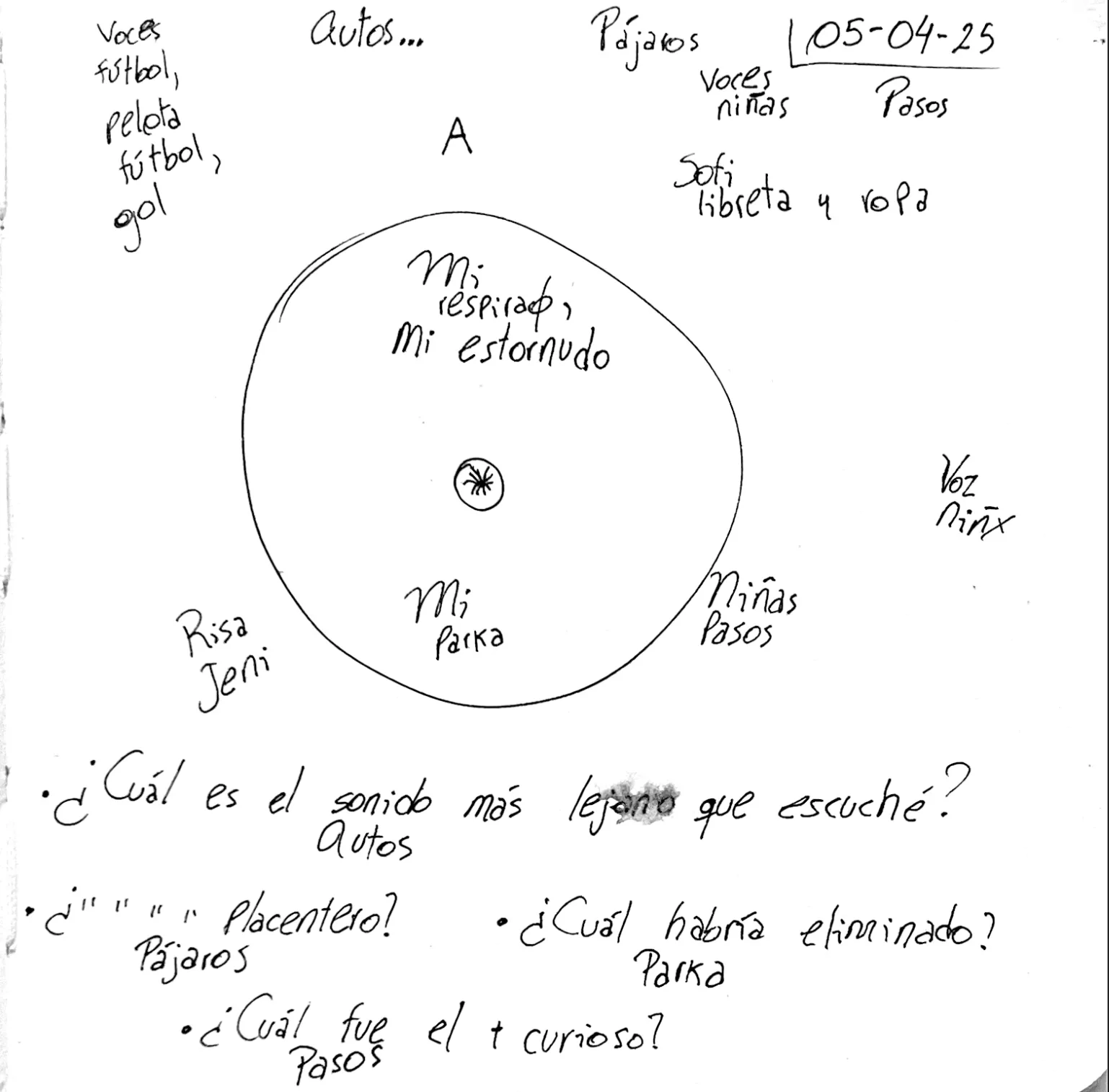 Página de bitácora manuscrita con mapa circular de sonidos cotidianos como voces, pasos y pájaros.