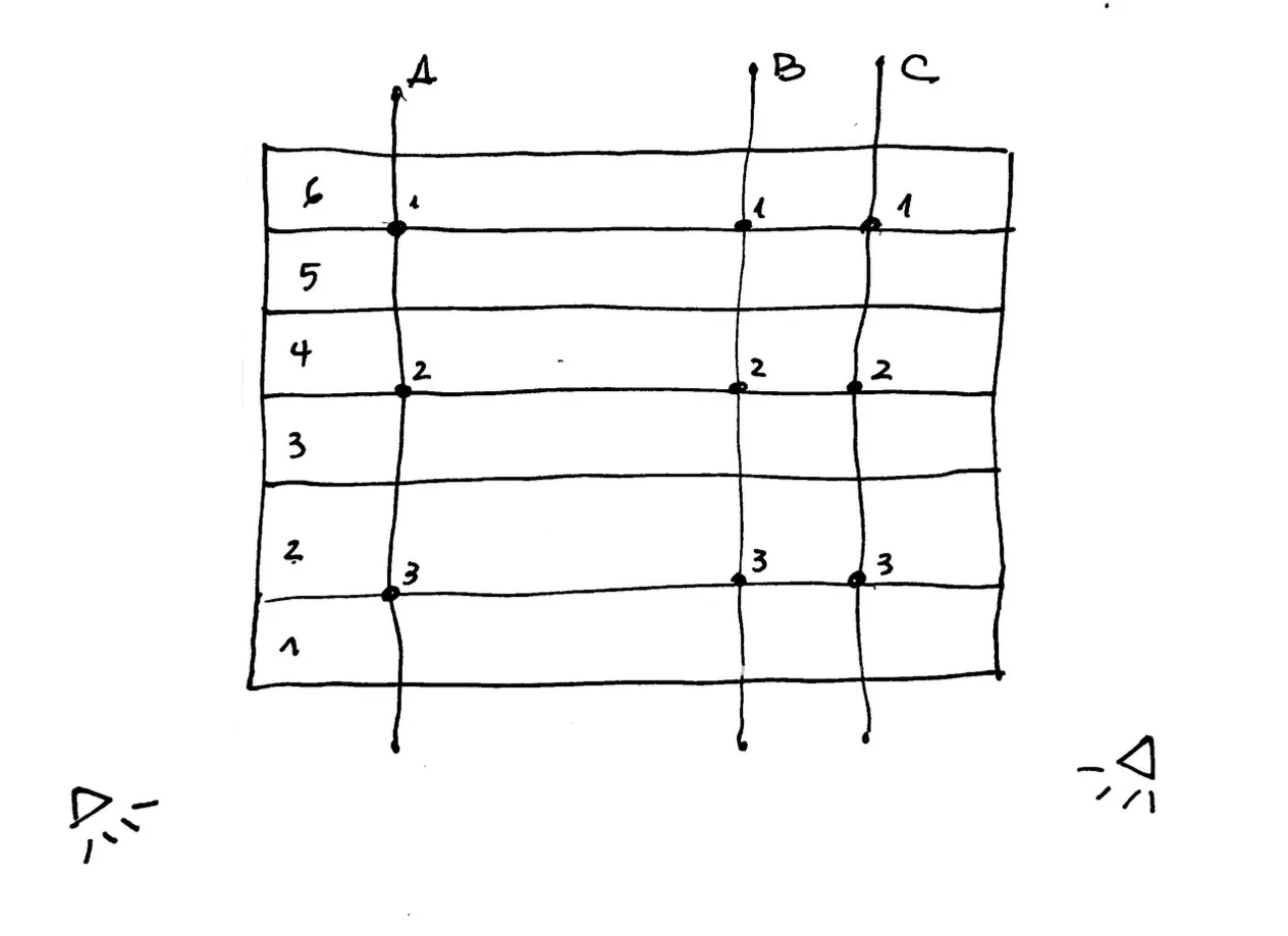 Diagrama en blanco y negro de carriles y posiciones marcado con letras y puntos de referencia.